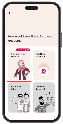 How to transfer money to Be U by Bank Islam request-from-friends
