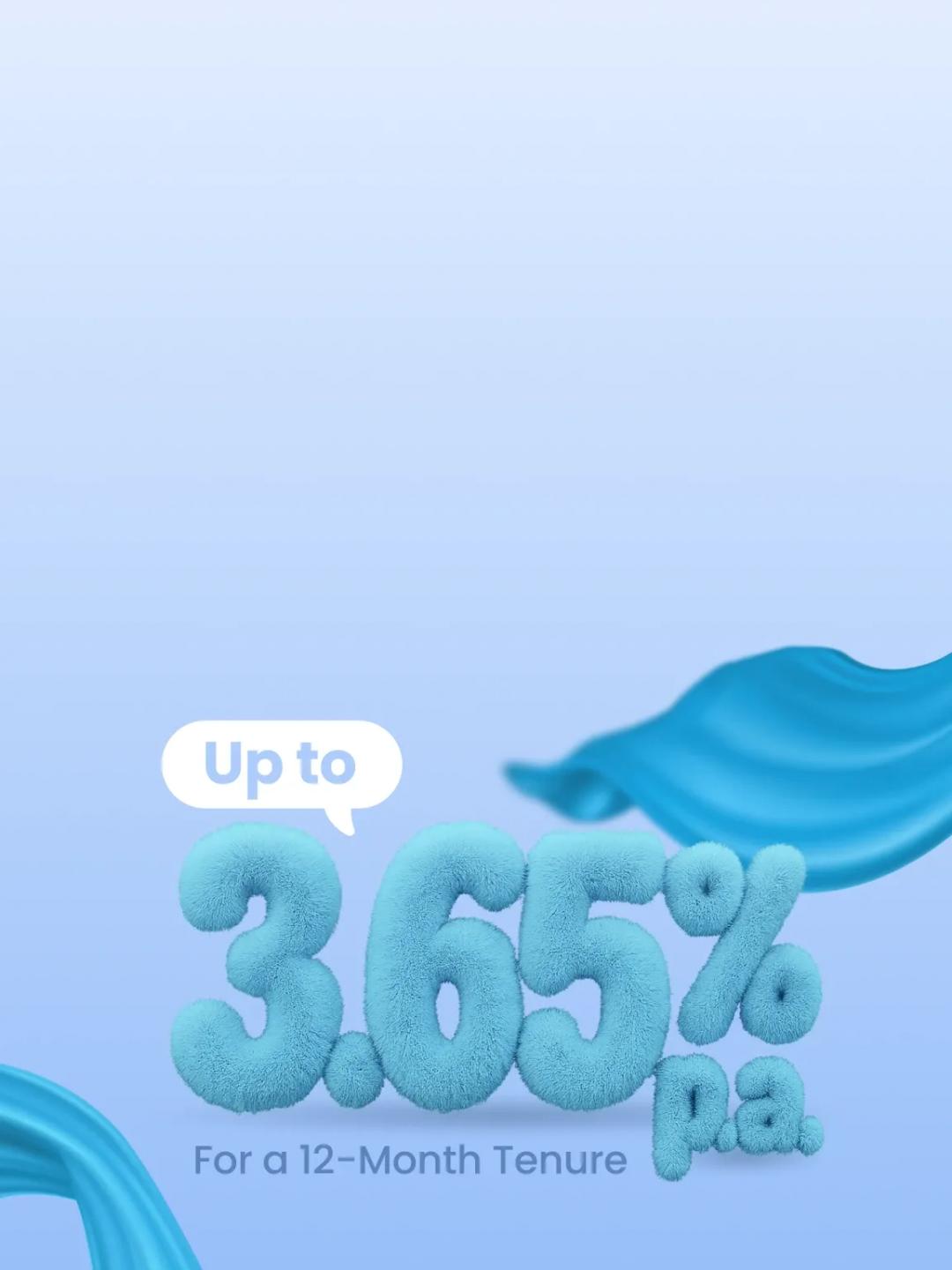 Attractive Returns For You!